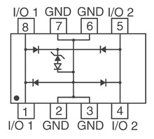 CDNBS08-PLC03-3.3